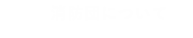 消防団について